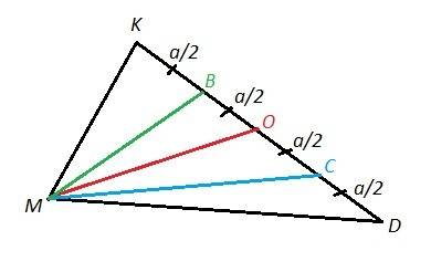 15 дан треугольник мкд, мо-медиана треугольника мкд, мв-медиана треугольника мко, мс-медиана треугол