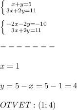 \left \{ {{x+y=5} \atop {3x+2y=11}} \right. \\ \\ \left \{ {{-2x-2y=-10} \atop {3x+2y=11}} \right. \\ \\ ------- \\ \\ x=1 \\ \\ y=5-x=5-1=4 \\ \\OTVET:(1;4)