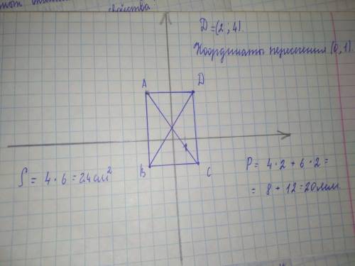 6даны координаты трёх вершин прямоугольника авсд. а(-2; 4), в(-2; -2) и с(2; -2) 1) начертите этот п