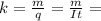 k= \frac{m}{q}= \frac{m}{It} =