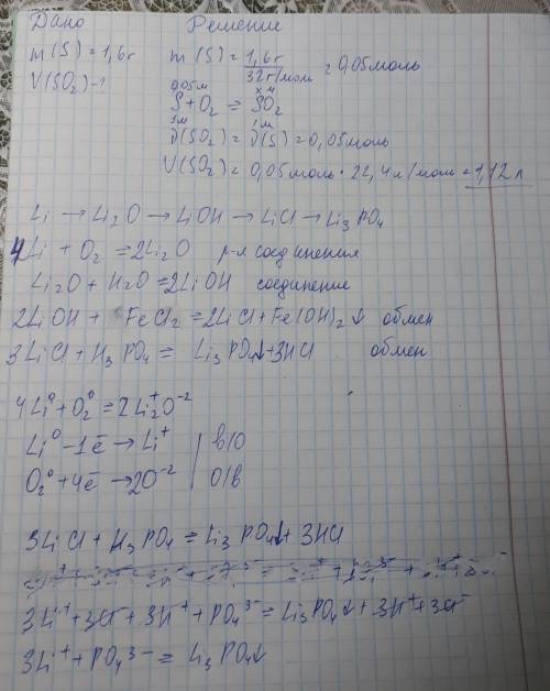 С2. решить : какой объём so2 может быть получен при сжигании 1,6 г s. с3. составьте уравнения реакци