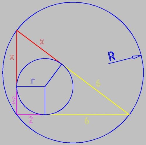 Точка касания вписанной окружности делит катет прямоугольного треугольника на отрезки 2см и 6см счит