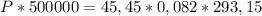 P*500000=45,45*0,082*293,15