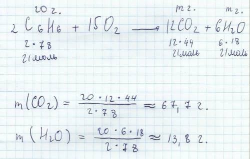 Сколько граммов со2 и н2о образуется при сгорании 20 г бензола?