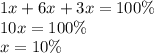 1x+6x+3x=100\% \\ 10x=100\% \\ x = 10\%