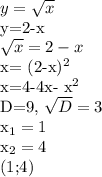 y= \sqrt{x} &#10;&#10;y=2-x&#10;&#10; \sqrt{x} =2-x&#10;&#10;x= (2-x)^{2} &#10;&#10;x=4-4x- x^{2} &#10;&#10;D=9, \sqrt{D} =3&#10;&#10; x_{1} = 1&#10;&#10; x_{2}=4&#10;&#10;(1;4) &#10;