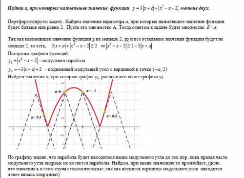 Найти а при которых min y < 2 y=3*|x+a| + |x^2-x-2|