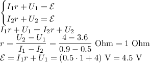 \begin{cases}I_1r+U_1=\mathcal E\\I_2r+U_2=\mathcal E\end{cases}\\I_1r+U_1=I_2r+U_2\\r=\dfrac{U_2-U_1}{I_1-I_2}=\dfrac{4-3.6}{0.9-0.5}\text{ Ohm}=1\text{ Ohm}\\\mathcal E=I_1r+U_1=(0.5\cdot 1+4)\text{ V}=4.5\text{ V}