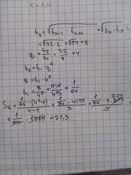 Найдите сумму первых шести членов прогрессии (bn), если b7=32, b5=2, q> 0