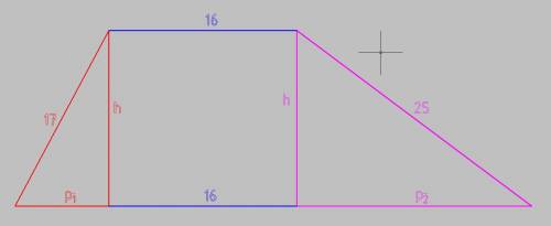Знайди висоту трапеції, основм якої дорівнюють 16 і 44, а бічні сторони 17 і 25