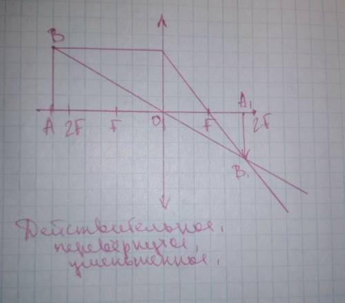 Постройте и охарактеризуйте изображение предмета в собирающей линзе если d> 2f