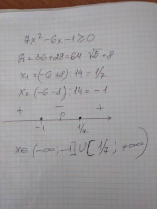 Найдите допустимые значения переменной в выражении: √7х^2+6х-1;