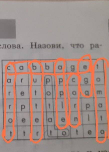 Найди и обведи знакомые слова. назови что растёт в саду и в огороде.