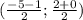 ( \frac{-5-1}{2} ; \frac{2+0}{2} )