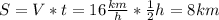 S=V*t=16\frac{km}{h}*\frac{1}{2}h=8km