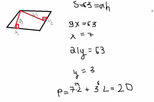 Площадь параллелограмма равна 63 см2,а его высота 9см и 21см.найдите периметр параллелограмма