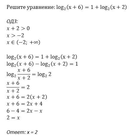 Решите, , уравнение: log2(x+6)=1+log2(x+2) у log2 двоечка внизу))