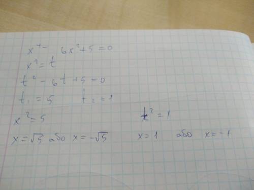 Х^4-6х^2+5=0 розвяжить ривняння я дурак 4 питания в пидряться задал неправильно