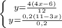 \left \{ {{y= \frac{4(4x-6)}{12} } \atop {y= \frac{0,2(11-3x)}{0,2} }} \right.