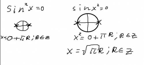 Уровнение из тригонометричних метри, кто может. надо. sin x^2 = 0