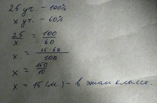 (плз ) : из 25 учащихся четвертого класса 60% составляют мальчики. сколько мальчиков в этом классе?