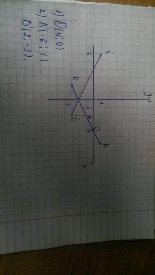 Отметьте на координатной плоскости точки а(6; 1) и d(-2; -3). проведите отрезок ad. 1) найдите коорд