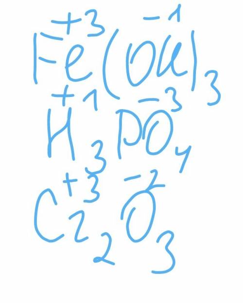 Определите степень окисления в следующих соединениях fe (oh)3, h3po4, cr2o3, h2, cr(no3)3, bao, hno2