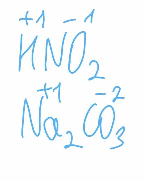 Определите степень окисления в следующих соединениях fe (oh)3, h3po4, cr2o3, h2, cr(no3)3, bao, hno2