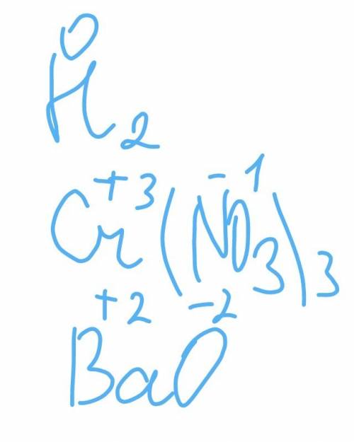 Определите степень окисления в следующих соединениях fe (oh)3, h3po4, cr2o3, h2, cr(no3)3, bao, hno2