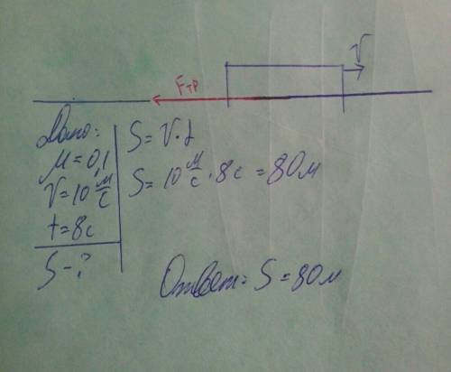Сани движутся по горизонтальной поверхности со скоростью 10 м/с. коэффициент трения между полозьями