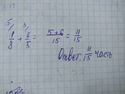 Петя покрасил 1/3 забора а вася 2/5 части забора какую часть забора они покрасили