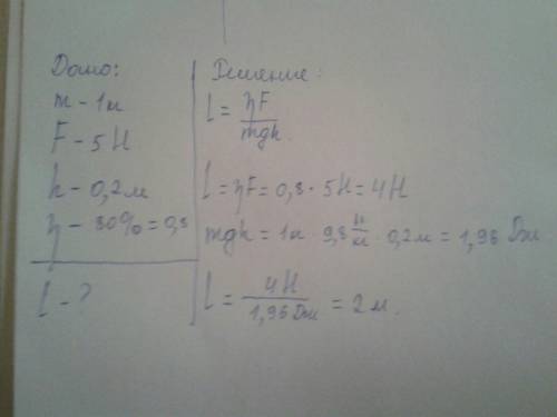 Какова длина наклонной плоскости, если при перемещении груза массой 1 кг была приложена сила 5 н? вы