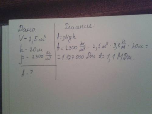 Вычислите какую работу совершает кран при подъёме бетонной плиты объёмом 2,5 м³ на высоту 20 м. плот