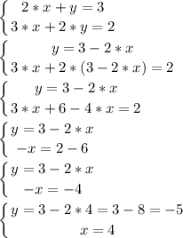 \displaystyle \left \{ {{2*x+y=3} \atop {3*x+2*y=2}} \right. \\\\\left \{ {{y=3-2*x} \atop {3*x+2*(3-2*x)=2}} \right.\\\\\left \{ {{y=3-2*x} \atop {3*x+6-4*x=2}} \right.\\\\\left \{ {{y=3-2*x} \atop {-x=2-6}} \right.\\\\\left \{ {{y=3-2*x} \atop {-x=-4}} \right.\\\\\left \{ {{y=3-2*4=3-8=-5} \atop {x=4}} \right.