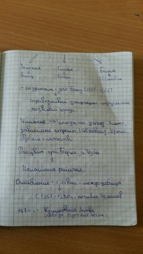 Заполните таблицу по россии 6 класс. тема: распад золотой орды. графы: ханство/территория/дата/ торг