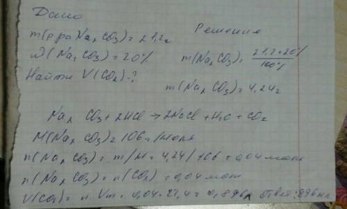 До розчину натрій карбонату масою 21,2 г із масовою часткою солі 20% долили надлишок розчину хлоридн