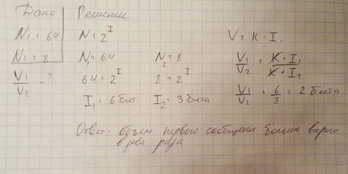 Объем информационного сообщения составленного из символов алфавита мощностью 64 по сравнению с егоро