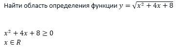 Найти область определения функции у=корень из х^2+4х+8