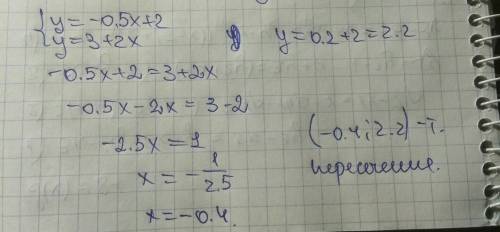 Указать координаты точки пересечения графиков функции y=-0,5x+2 y=3+2x