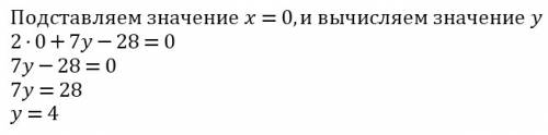 Найди значение y , соответствующее значению x=0 для линейного уравнения 2x+7y−28=0 .