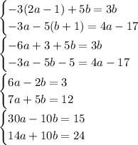 \begin {cases} -3(2a-1)+5b=3b \\ -3a-5(b+1)=4a-17 \end {cases} \\ &#10;\begin {cases} -6a+3+5b=3b \\ -3a-5b-5=4a-17 \end {cases} \\ &#10;\begin {cases} 6a-2b=3 \\ 7a+5b=12 \end {cases} \\ &#10;\begin {cases} 30a-10b=15 \\ 14a+10b=24 \end {cases}