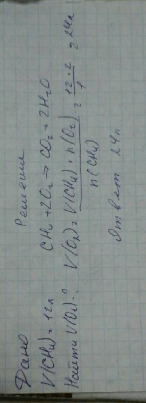 Обчислити об'єм кисню, який необхідний для повного спалювання 12 літрів метану