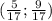 ( \frac{5}{17} ; \frac{9}{17} )