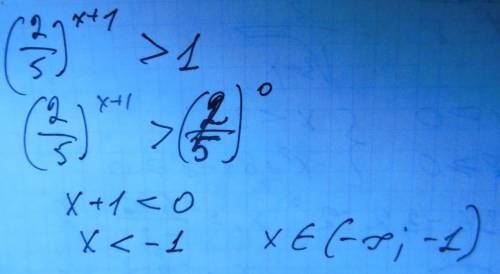 Решите неравенство (2\5)^x+1 больше 1