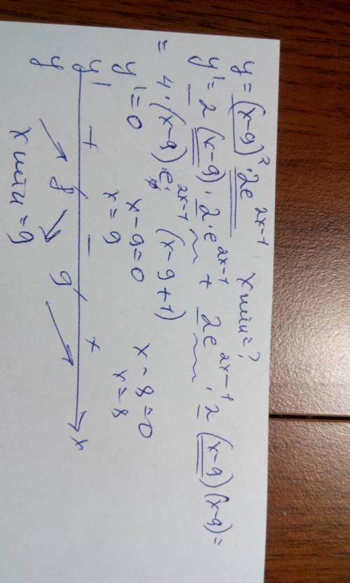 Найдите точку минимума функции y=(x-9)^2e^2x-1