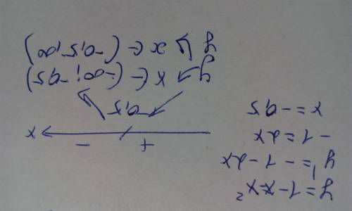 Найдите промежутки монотонности функции y=1-x-x^2