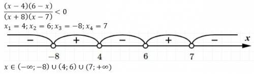 Решить неравенство методом интервалов (x-4)(6-x) / (x+8)(x-7) < 0