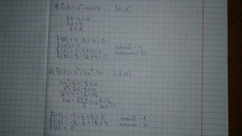 Найти наибольшее и наименьшее значение функции: 1) f(x)=x^2-4x+4; [0; 3] 2) f(x)=x^3-3x^2-9x; [-2; 0