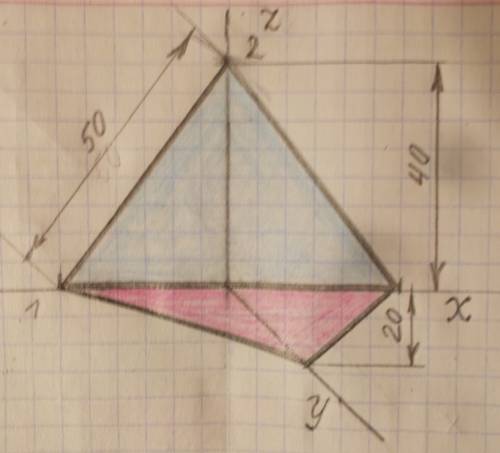 Выполнить диметрию треугольника(60мм основа, 50 мм боковая сторона) расположив его параллельно фронт