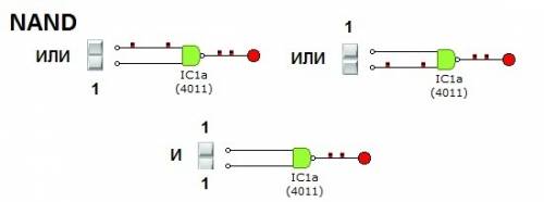 Сколько входных сигналов принимает вентиль и-не предмет: основы эвм